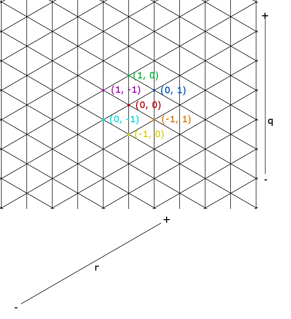 _images/catangrid_plain.png